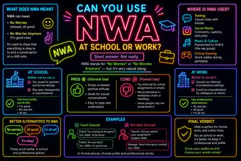 Can You Use NWA at School or Work?