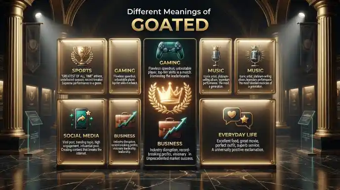 Different Meanings of GOATED