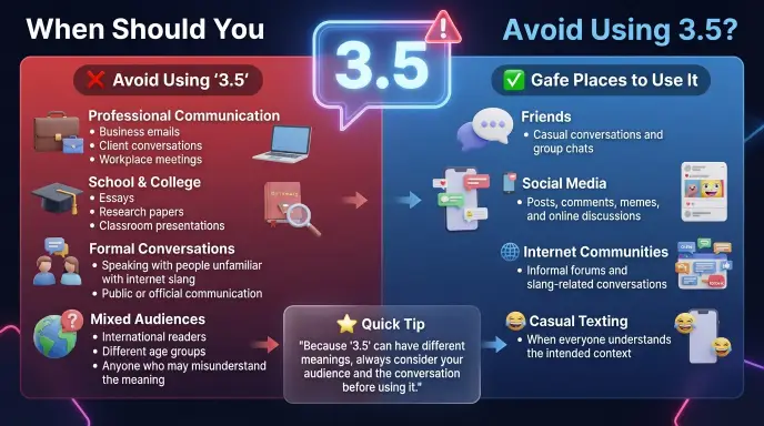 When Should You Avoid Using 3.5?