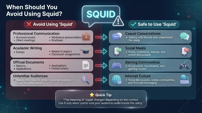 When Should You Avoid Using Squid?