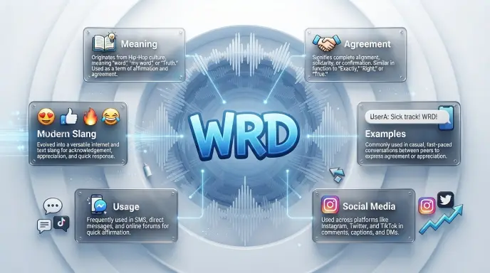 WRD meaning