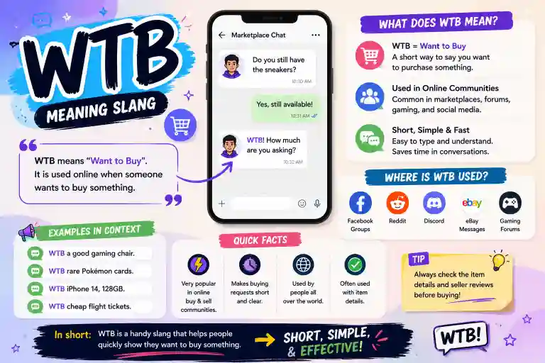 wtb meaning slang