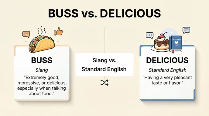 Buss vs. Delicious