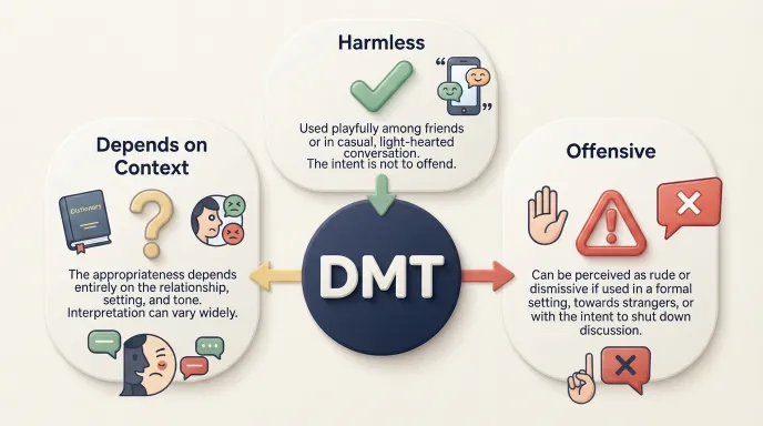 Is DMT Rude, Offensive, or Harmless?