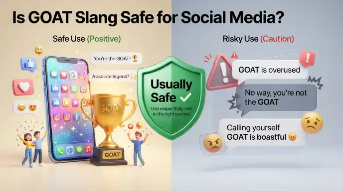 Is GOAT Slang Safe for Social Media?