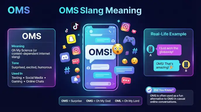 oms slang meaning