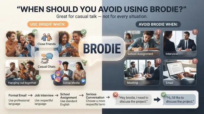 When Should You Avoid Using Brodie?