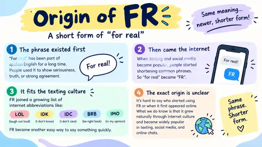 Origin of FR