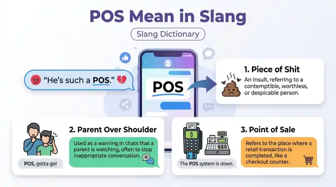 POS Mean in Slang