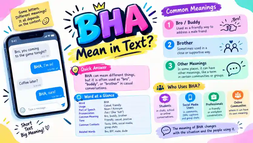 BHA Mean in Text