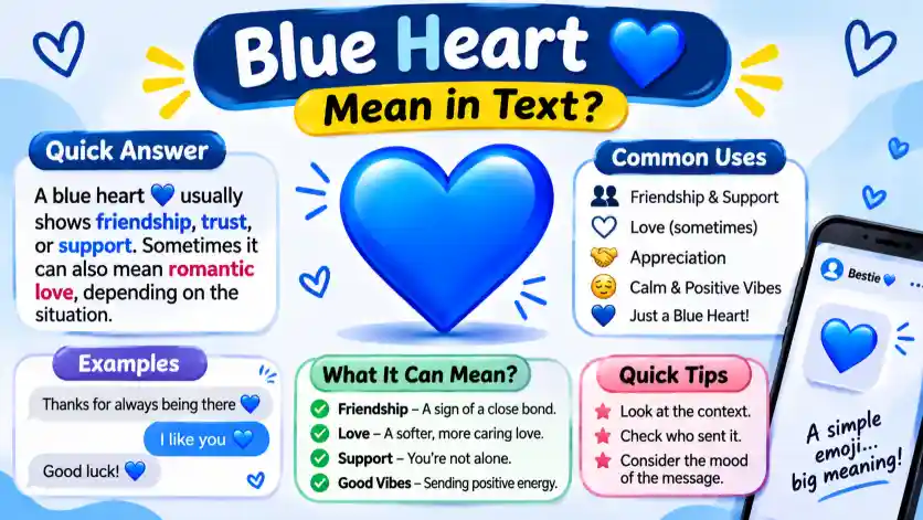 Blue Heart Mean in Text