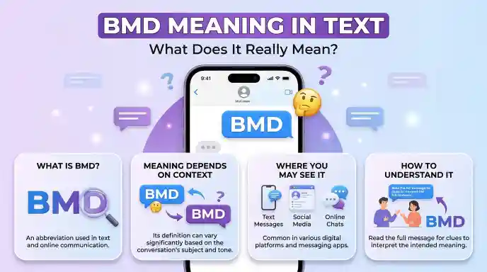 BMD Meaning in Text