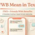 FWB Mean in Text
