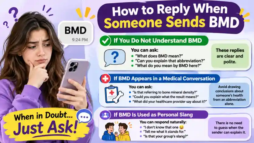 How to Reply When Someone Sends BMD