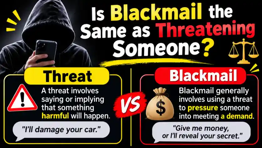 Is Blackmail the Same as Threatening Someone?