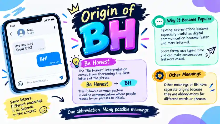 Origin of BH