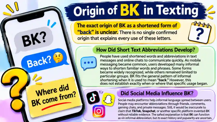 Origin of BK in Texting